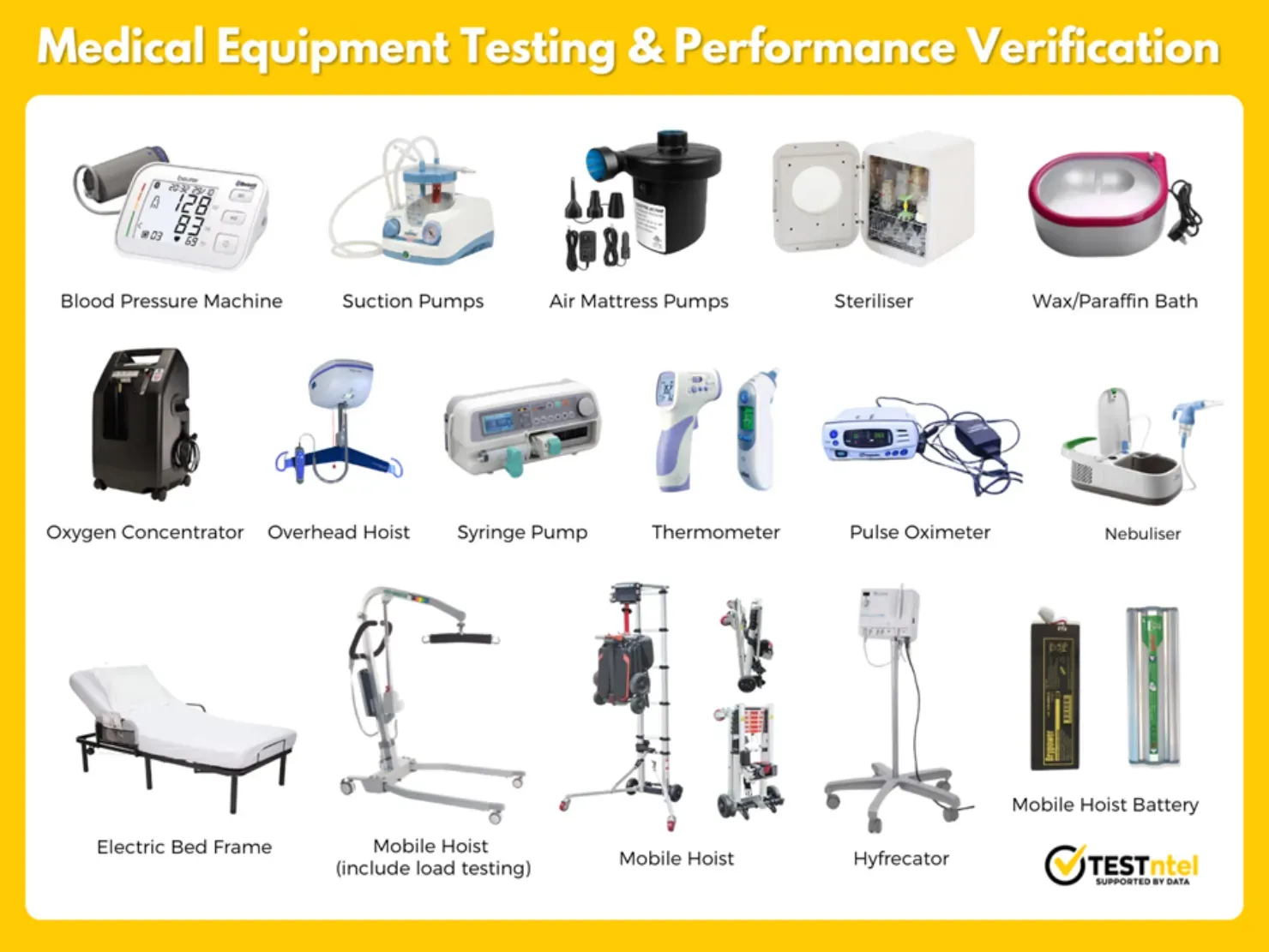 Some of the Medical Equipment Request Test & Tag