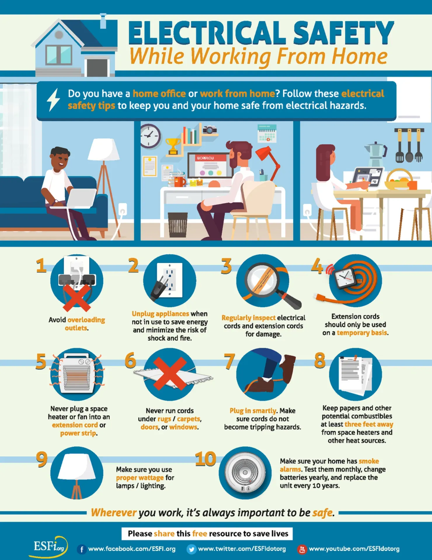 Electrical Safety While Working From Home. Electrical Safety Foundation.