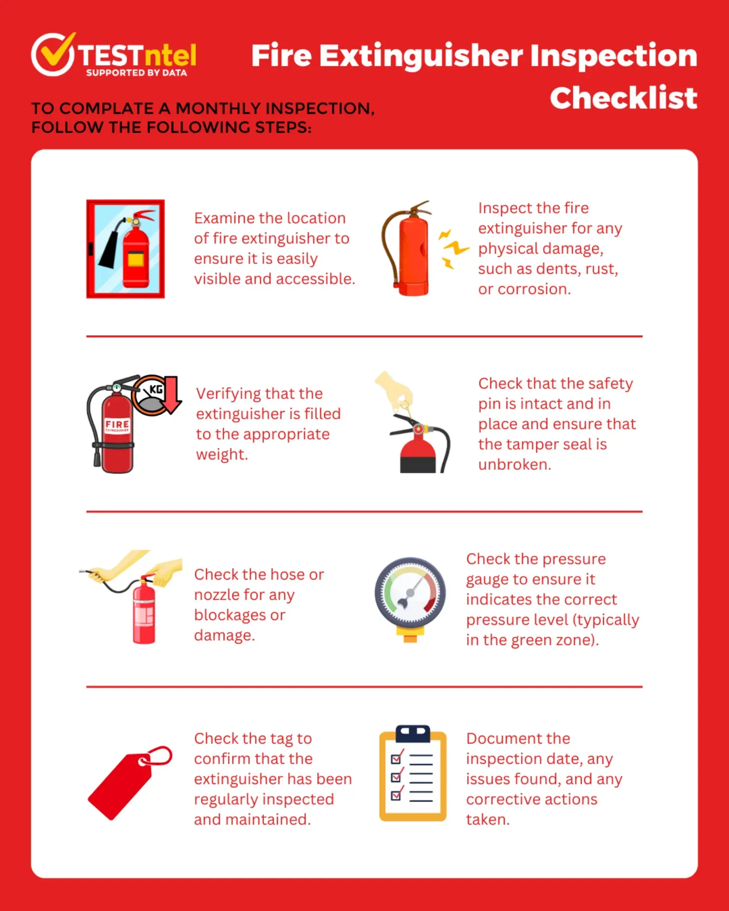 Fire Extinguisher Inspection Checklist