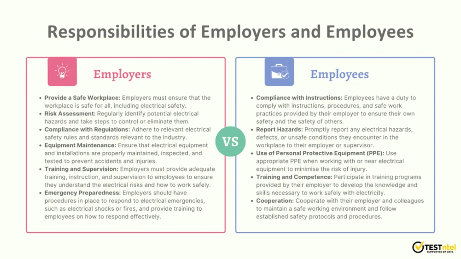 Workplace Safety Responsibilities of Employers and Employees